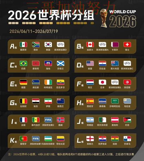 世界杯投注是否值得用?全面评测带你了解(FIFA World Cup 2026) 世界杯投注是否值得用?全面评测带你了解(FIFA World Cup 2026)